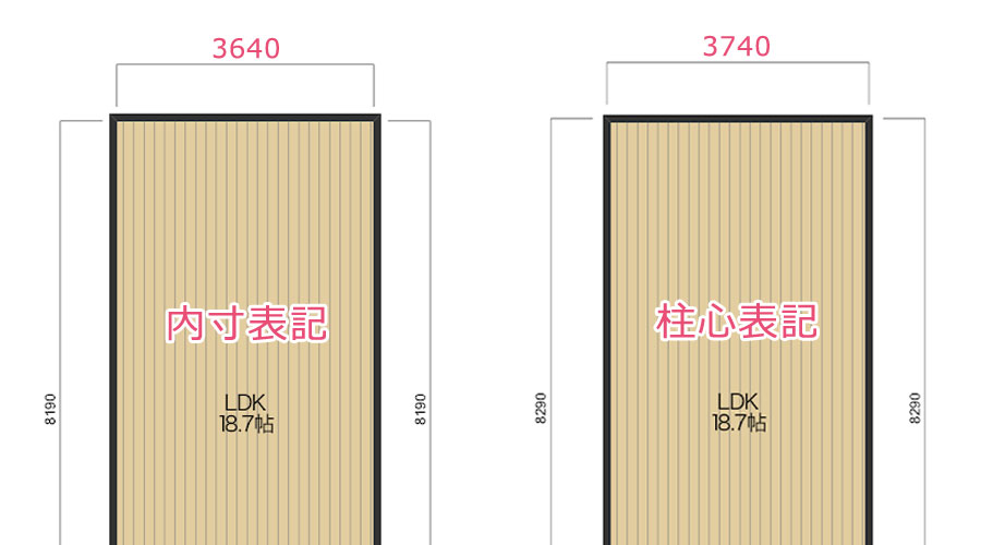 間取りアプリ「間取りTouch+」の使い方